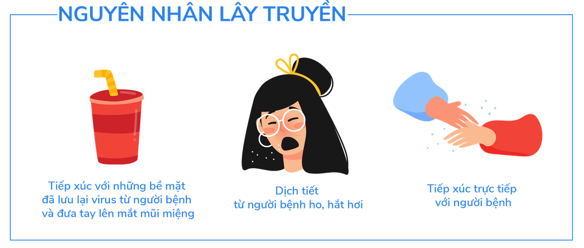 e-Magazine: Toan canh dich benh viem duong ho hap cap do chung moi cua virus corona 2019-nCoV-Hinh-9