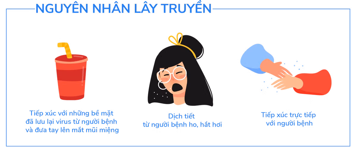 e-Magazine: Toan canh dich benh viem duong ho hap cap do chung moi cua virus corona 2019-nCoV-Hinh-9