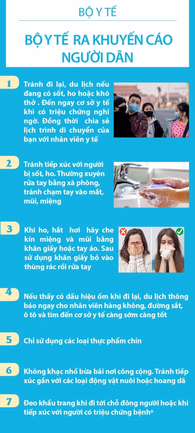 e-Magazine: Toan canh dich benh viem duong ho hap cap do chung moi cua virus corona 2019-nCoV-Hinh-7