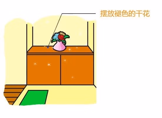 Cam ky phong thuy cua ra vao khien gia chu mat van-Hinh-5