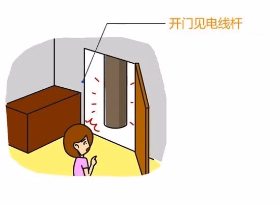 Cam ky phong thuy cua ra vao khien gia chu mat van-Hinh-3