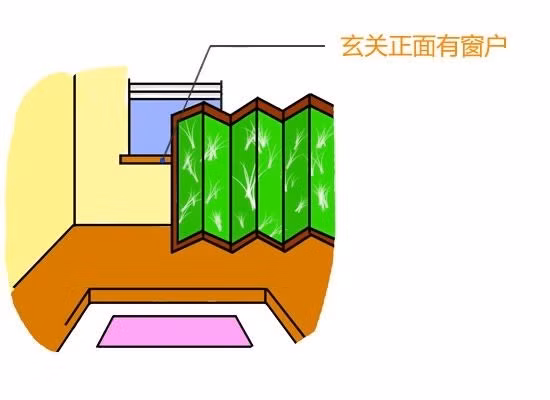 Cam ky phong thuy cua ra vao khien gia chu mat van-Hinh-4