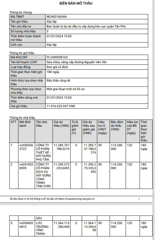 TP HCM: Goi thau sua, nang cap duong Nguyen Van Yen ve tay ai?