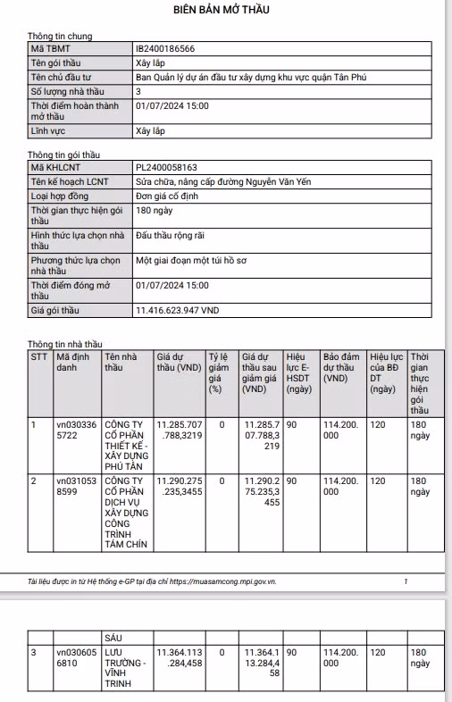 TP HCM: Gói thầu sửa, nâng cấp đường Nguyễn Văn Yến về tay ai? TP HCM: Goi thau sua, nang cap duong Nguyen Van Yen ve tay ai?