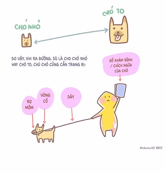 Thanh nien truyen nhau bi kip de cho cung khong bi "tam giam"-Hinh-3