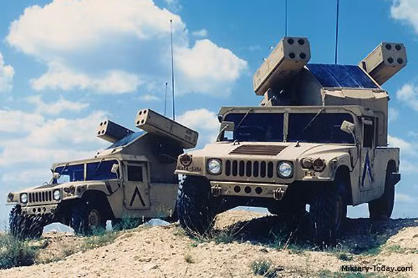 Tên lửa Avenger được thiết kế chủ yếu cho nhiệm vụ phòng thủ "điểm" và đi theo đội hình lục quân chống các cuộc tập kích đường không bằng máy bay, trực thăng, UAV và tên lửa hành trình. Chưa bao giờ có thử nghiệm tích hợp thành công loại vũ khí này lên tàu chiến. Nguồn ảnh: Military-Today