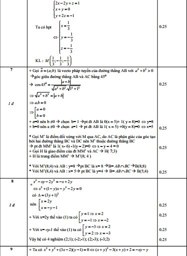De thi thu THPT quoc gia 2015 mon Toan truong Tran Dai Nghia-Hinh-5