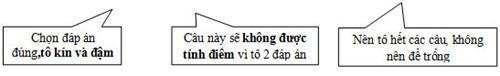Lưu ý quan trọng khi tô bài thi trắc nghiệm trong kỳ thi THPT quốc gia - Hình 4 Luu y quan trong khi to bai thi trac nghiem trong ky thi THPT quoc gia-Hinh-4