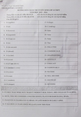 Dap an chuan mon Toan, Tieng Anh, Van thi vao lop 10 TP HCM-Hinh-7