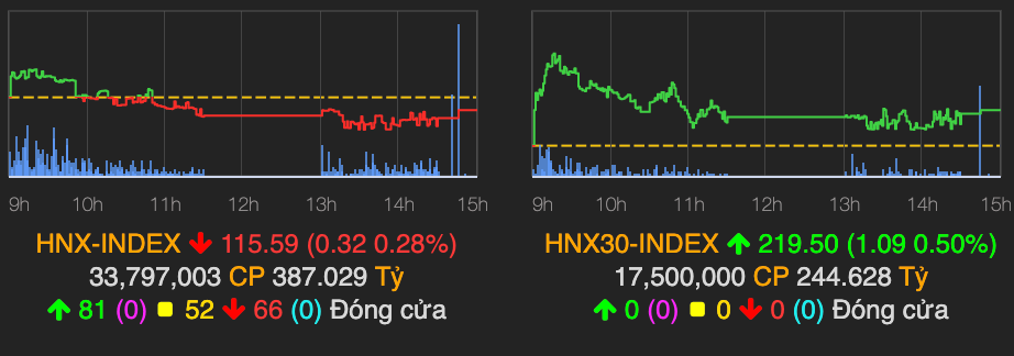 VN-Index bat tang manh trong phien ATC ngay 16/7-Hinh-2