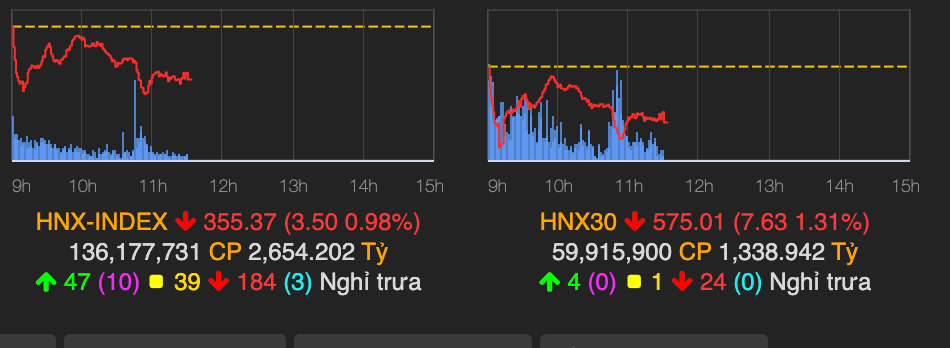 ‘Bom no’ Evergrande va su hoang loan tren thi truong chung khoan Viet-Hinh-2