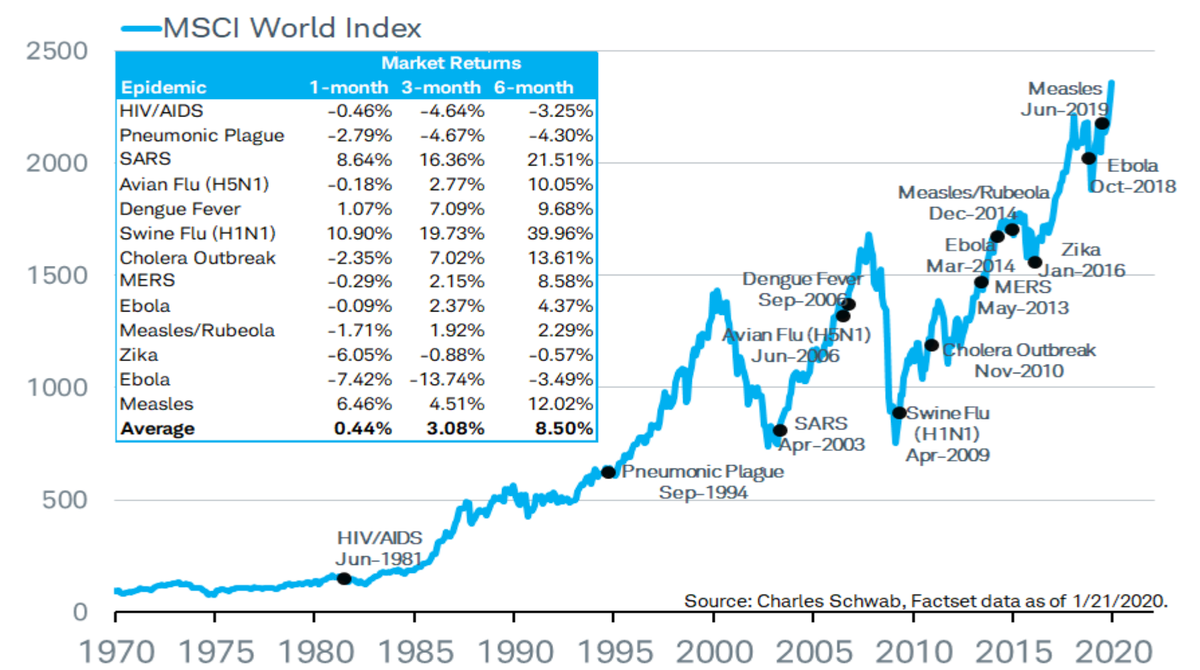 Dich benh corona: Duoc Hau Giang, Duoc Ha Tay va Imexpharm... huong loi lon?-Hinh-2