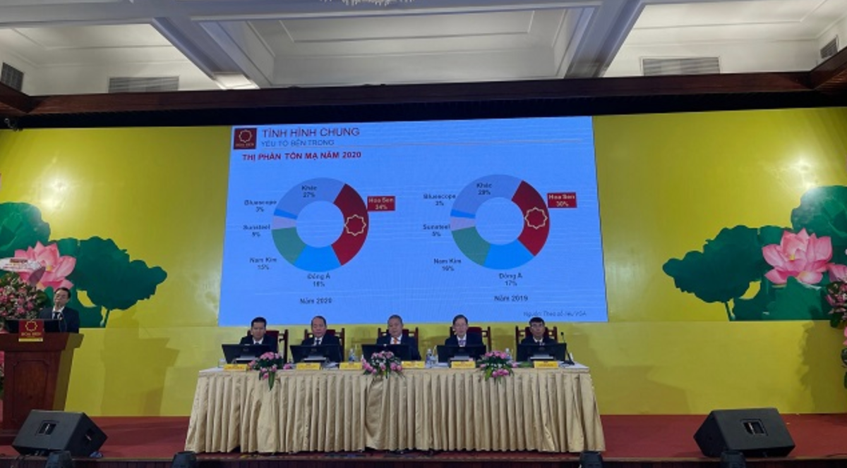 Chu tich Le Phuoc Vu: Hoa Sen Group se dua no ve 0 trong 3-4 nam toi