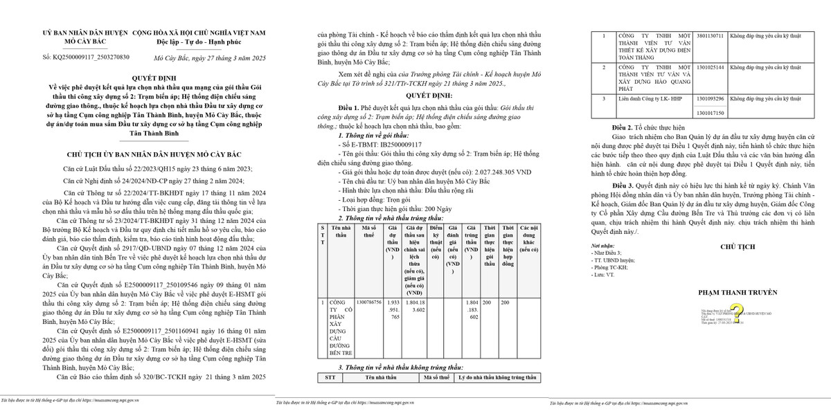 Cty Cầu Đường Bến Tre thắng liên tiếp 02 gói thầu gần 40 tỷ tại Mỏ Cày Bắc Cty Cau Duong Ben Tre thang lien tiep 02 goi thau gan 40 ty tai Mo Cay Bac