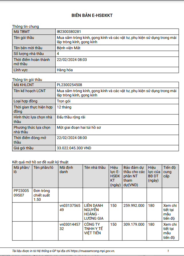 TP. HCM: Gói thầu mua sắm hơn 33 tỷ tại BV Mắt về tay ai? TP. HCM: Goi thau mua sam hon 33 ty tai BV Mat ve tay ai?