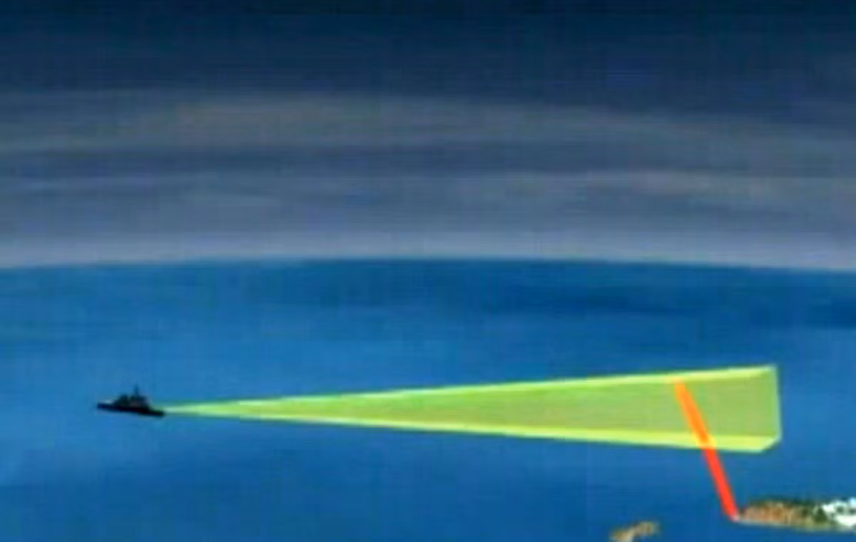 Khi hệ thống radar Aegis SPY-1 trên tàu phát hiện mục tiêu tên lửa đạn đạo và bắt đầu theo dõi mục tiêu.