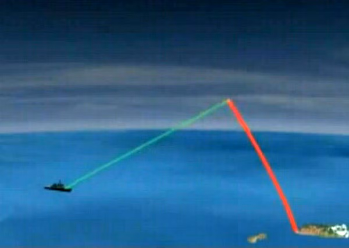 Radar Aegis SPY-1 tiếp tục bám mục tiêu để cung cấp dữ liệu cho hệ thống tác chiến Aegis.