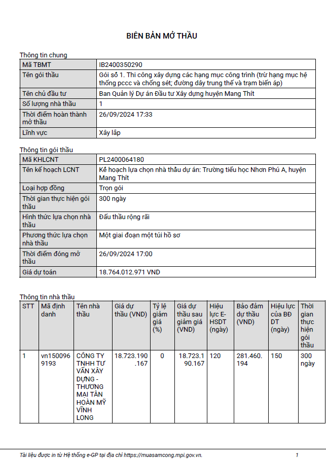 Vinh Long: Goi thau hon 18 ty, mat uu the canh tranh ve gia?