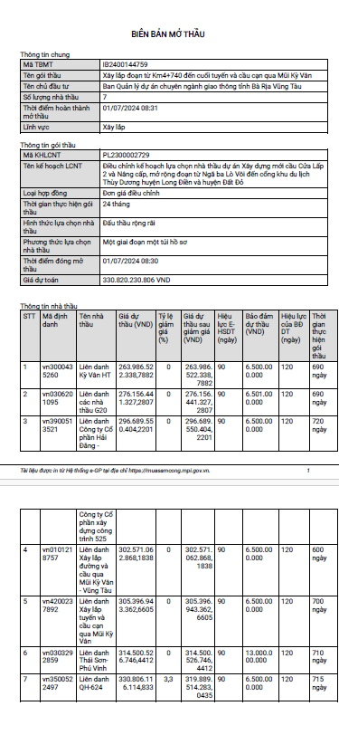 BR-VT: Lien danh 3 nha thau trung goi xay lap hon 305 ty dong-Hinh-2