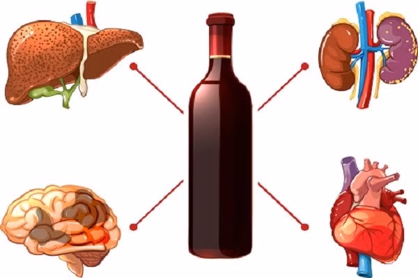 Trong khi đó, uống nhiều rượu bia làm tăng gánh nặng cho thận, khiến chức năng hoạt động của thận ngày càng suy kiệt. Trường hợp bị bệnh thận, duy trì thói quen tai hại này chắc chắn đẩy nhanh tốc độ tiến triển bệnh, khiến tình trạng nhiễm độc niệu đến sớm hơn.