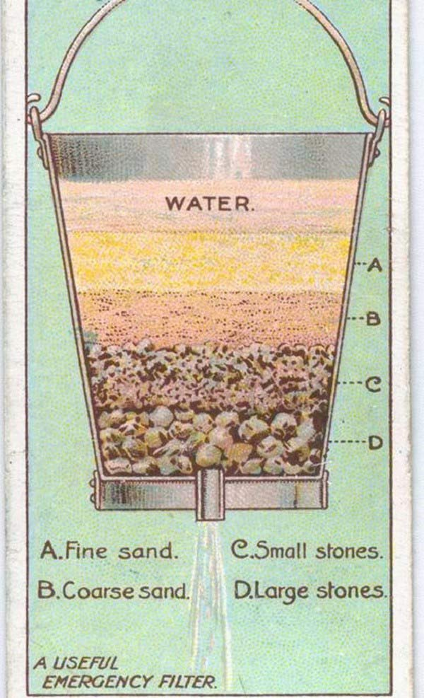 Khi không có nước lọc sử dụng, hãy tự chế một bình với 4 lớp lọc gồm cát mịn, cát lẫn sỏi dăm, đá nhỏ và đá lớn như thế này.