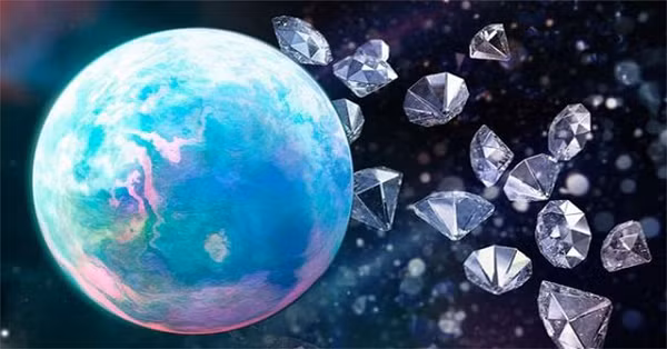 Người ta dùng tỉ lệ carbon trên oxy để phân loại sao theo thành phần. Nhưng các ngôi sao cacbua sẽ có "con" là các hành tinh có lõi bằng hợp kim sắt – carbon.