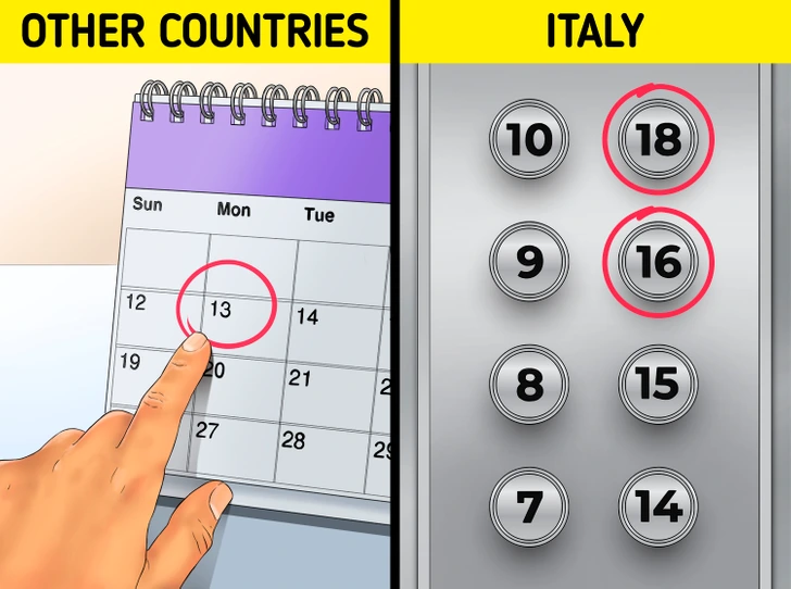 Nguyên nhân là do việc sắp xếp lại số La Mã "XVII" có thể tạo ra từ “VIXI”, được dịch từ tiếng Latin là “cuộc đời tôi đã kết thúc”. Do đó, ngay cả một số khách sạn ở đây cũng không ghi tầng thứ 17. Ảnh: BS.