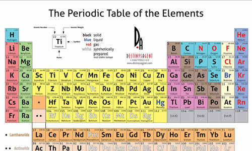 10 tro dua khoa hoc noi tieng trong lich su-Hinh-9
