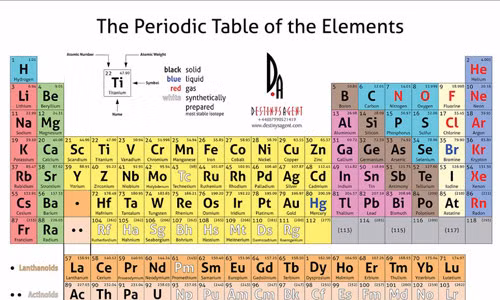 10 tro dua khoa hoc noi tieng trong lich su-Hinh-9