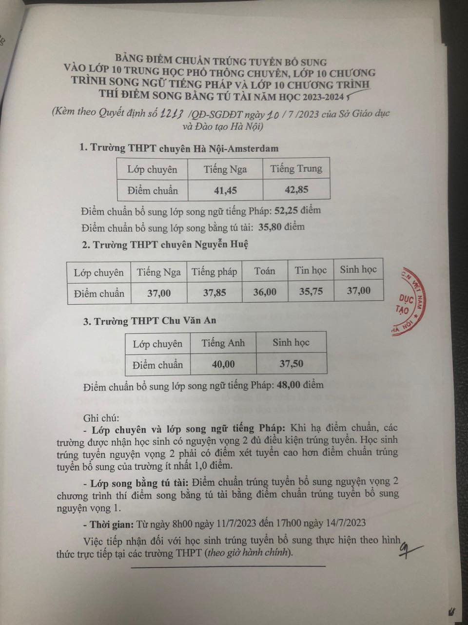 Chi tiết hạ điểm chuẩn lớp 10 chuyên của Hà Nội năm 2023 Chi tiet ha diem chuan lop 10 chuyen cua Ha Noi nam 2023