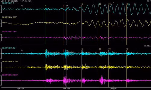 Bi an the gioi rung lac suot 20 phut ma khong ai biet