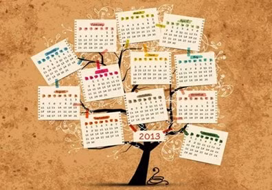 Lịch cũ: Cuốn lịch tượng trưng cho sự trôi chảy, luân chuyển liên tục. Nếu giữ lại những tấm lịch cũ sẽ gây ra sự thụt lùi, trì trệ, ảnh hưởng nghiêm trọng tới việc làm ăn của gia đình, dù có vất vả, chăm chỉ đến đâu cũng vẫn ngày càng nghèo đi.