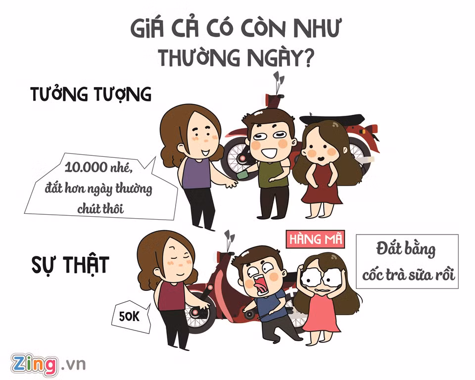 Nếu không muốn buổi đi chơi mất vui, bạn nên hỏi trước giá gửi xe vào những ngày này. Đặc biệt, nếu bạn là sinh viên, số tiền gửi xe có thể bằng 2, thậm chí là 3 ngày ăn sáng của bạn.