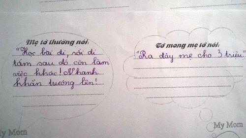 Mong muốn và thực tế