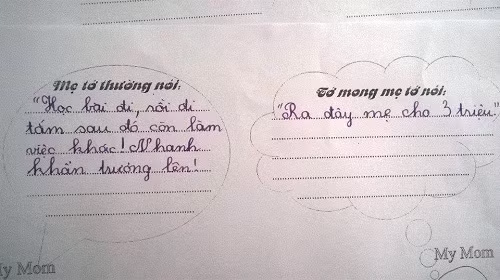 Mong muốn và thực tế