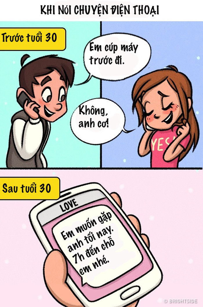 Chàng - nàng khi 20 tuổi còn nhiều quyến luyến, không dứt khoát. Khi 30 tuổi, họ biết rõ điều mình muốn và đi thẳng vào vấn đề.