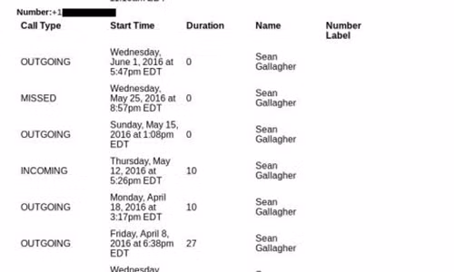 Facebook thu tập thông tin về cuộc gọi và tin nhắn với người dùng Android.
