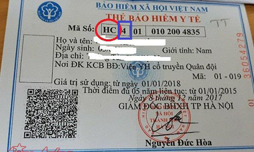 Ký hiệu trên thẻ BHYT thể hiện ngành nghề và quyền lợi được hưởng.