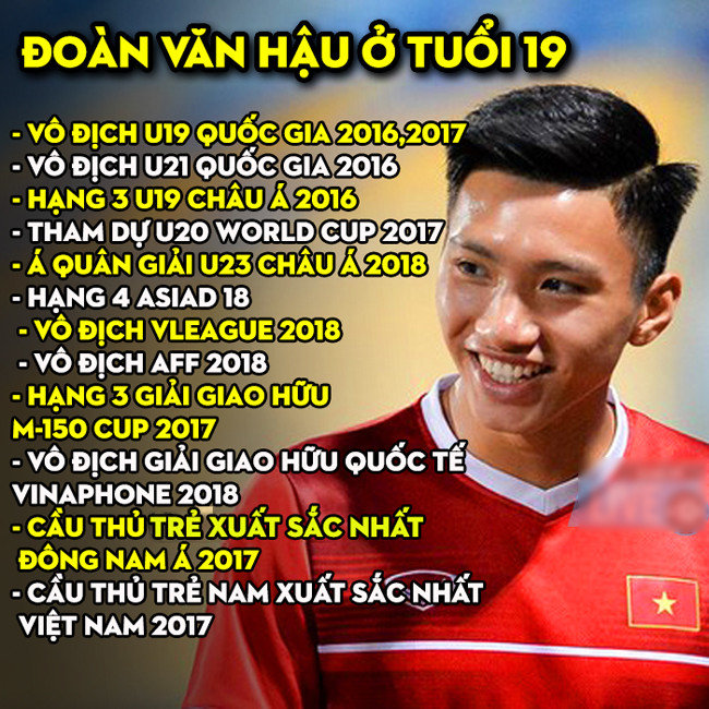 Tuổi 19 đại thành công của Đoàn Văn Hậu.