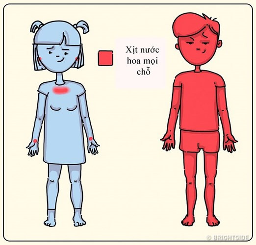 Có một điều bạn nên nhớ khi gặp bạn bè, đối tác hay người thân đó chính là "ranh giới mùi hương". Đừng nên lạm dụng nước hoa với hàm lượng lớn sẽ khiến người khác khó chịu, thậm chị một số người không chịu nổi.