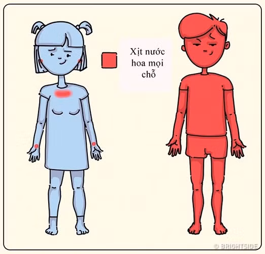 Có một điều bạn nên nhớ khi gặp bạn bè, đối tác hay người thân đó chính là "ranh giới mùi hương". Đừng nên lạm dụng nước hoa với hàm lượng lớn sẽ khiến người khác khó chịu, thậm chị một số người không chịu nổi.