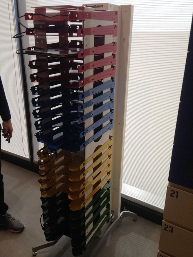 Nơi để laptop công ty để nhân viện tiện sử dụng mà không cần mang theo.