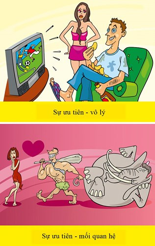 Bạn có nhiều thời gian hơn bạn nghĩ: Một ngày có 24 giờ, một tuần có 168 giờ và khoảng thời gian này là không thay đổi. Với câu nói " Anh/em/tôi không có thời gian" được nghe trong trường hợp bạn không phải sự ưu tiên của họ. Bởi vậy, nếu biết thứ gì cần ưu tiên thì thời gian bạn sẽ đủ để dành cho gia đình, bạn bè và những người thân yêu.