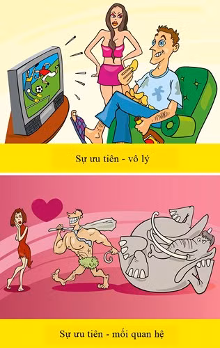 Bạn có nhiều thời gian hơn bạn nghĩ: Một ngày có 24 giờ, một tuần có 168 giờ và khoảng thời gian này là không thay đổi. Với câu nói " Anh/em/tôi không có thời gian" được nghe trong trường hợp bạn không phải sự ưu tiên của họ. Bởi vậy, nếu biết thứ gì cần ưu tiên thì thời gian bạn sẽ đủ để dành cho gia đình, bạn bè và những người thân yêu.