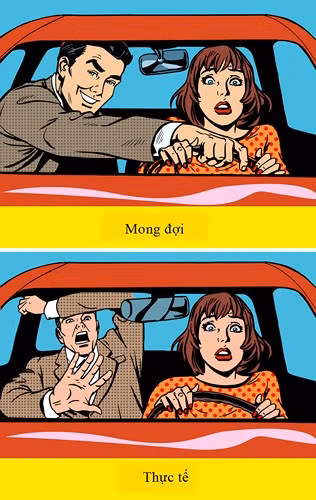 Cuộc sống không công bằng: Chỉ cần bạn không đòi hỏi quá nhiều từ cuộc sống cũng như biết được khả năng của người khác đến đâu thì mọi việc sẻ trở nên dễ dàng.