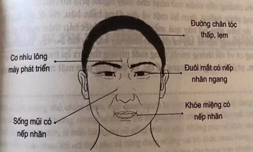 4 tuong dan ong lam dan ba bat hanh neu lay lam chong