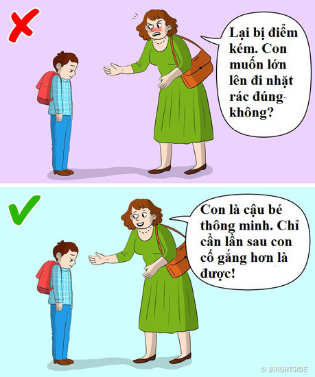 4. Không học giỏi sẽ không có công việc tốt khi lớn lên Nhiều bậc cha mẹ tin rằng sự thành công của con mình trong trường học sẽ quyết định tới sự thành công khi trưởng thành. Không phủ nhận vai trò lớn của giáo dục với một con người nhưng nó không phải là yếu tố duy nhất để thành công. Giáo sư Howard Gardner của Đại học Harvard đã phát hiện 7 kiểu thông minh và tin rằng bài kiểm tra IQ chỉ xác định được mức độ logic, và không xác định được những thông minh khác như thông minh cảm nhận không gian, thông minh cử động cơ thể, thông minh âm nhạc,... Một số nghiên cứu chứng minh rằng trí thông minh cảm xúc đóng vai trò rất lớn trong sự thành công của một người khi lớn lên.