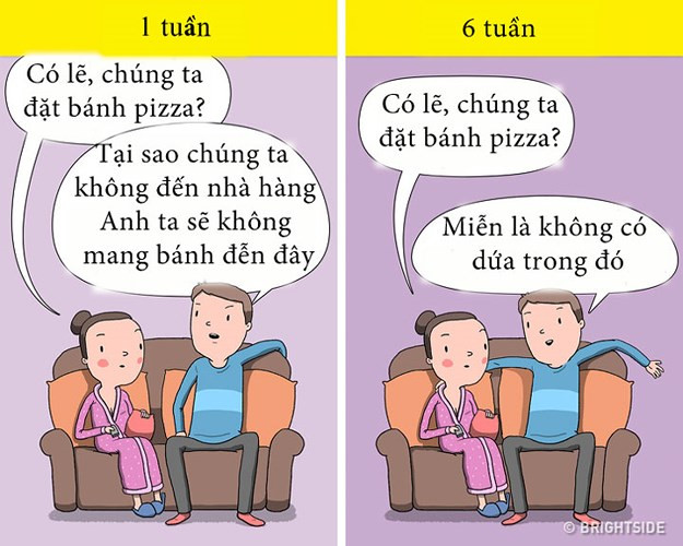 Đừng mong đợi sự tha thứ ngay lập tức: Những tổn thương bạn gây ra sẽ không thể lành ngay lập tức nên đừng mong chờ sự tha thứ nhanh chóng. Khi các cặp đôi quyết định tiếp tục sau khi một nửa kia ngoại tình, mắc sai lầm, họ có thể sẵn sàng cho mọi thứ khác trước và cả hai khó ở cạnh bên nhau ngay từ đầu. Tuy nhiên, theo con số thống kê, có đến 70% các cặp vợ chồng từng ngoại tình có thể sống vui vẻ cùng nhau khi trải qua được giai đoạn này.