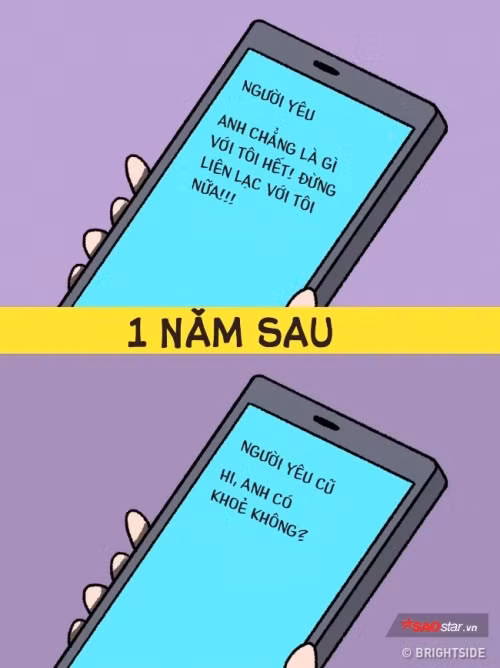 Chính bạn là người phũ trước nhưng thời gian trôi qua, bạn cũng nguôi ngoai hơn và bỗng dưng muốn nối lại tình xưa với người yêu cũ…