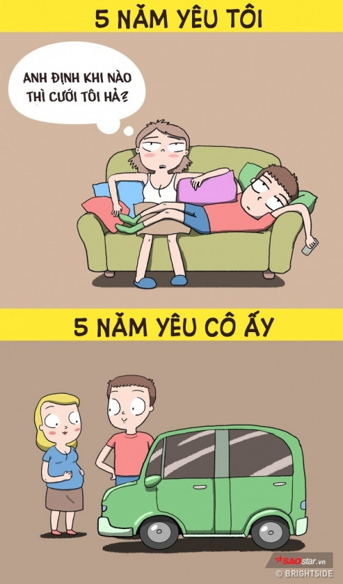 Thời gian yêu nhau, dường như anh ta không hề có ý định nghiêm túc với bạn. Nhưng khi có người yêu mới, anh ta bỗng trở thành người đàn ông có trách nhiệm số 1 vũ trụ.